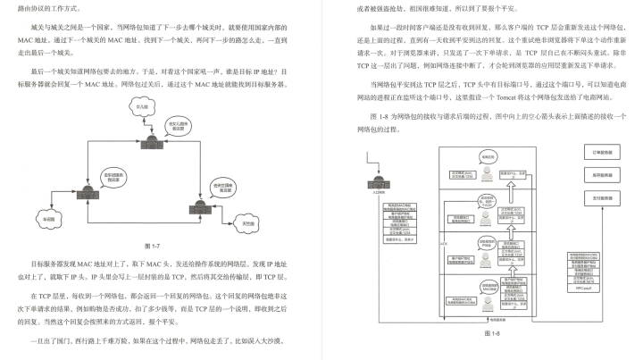 学新通