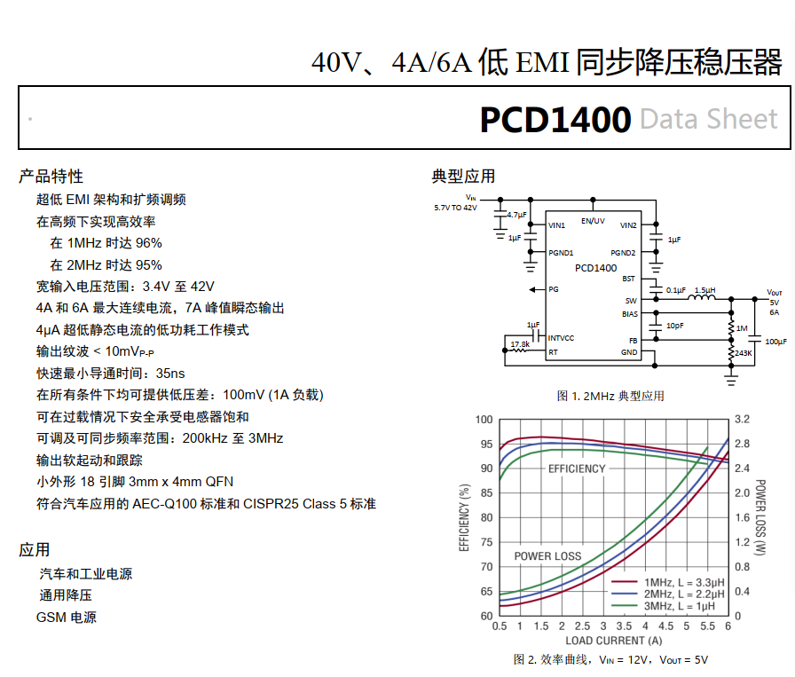 42V_4A/6A高频高效低EMI单片式同步降压器｜4uA静态电流｜具有扩频调频功能_引脚