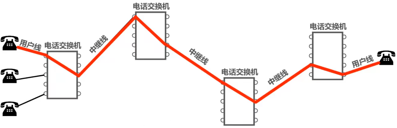 image-20220727183036370