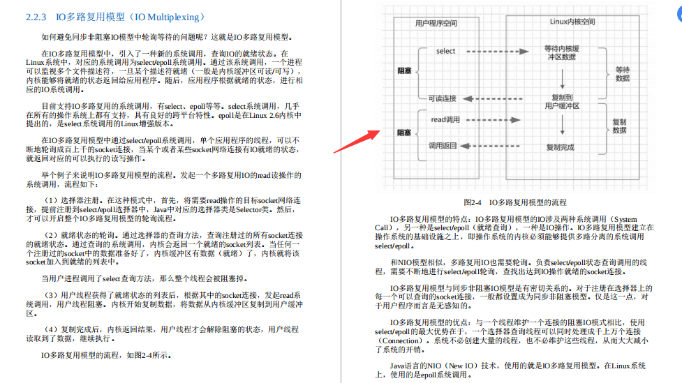 阿里巴巴内部培训文档泄露：Netty+Redis+zookeeper+高并发