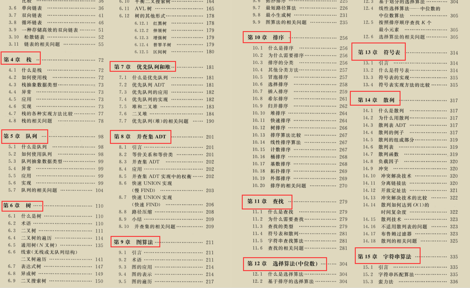 大厂必备算法上分宝典，凭借这三份笔记，拿下多个大厂offer