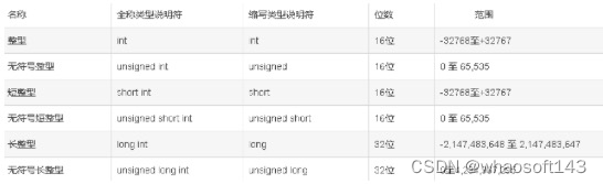 嵌入式分享合集130_数据_06