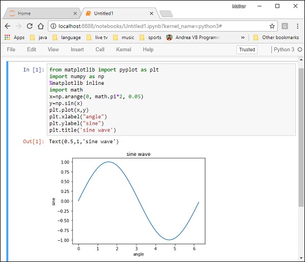 Matplotlib 简单绘图