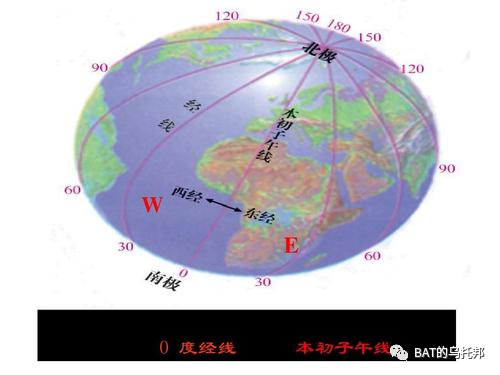 Gmt Utc Cst Iso 夏令时时间戳 围城客的博客 Csdn博客