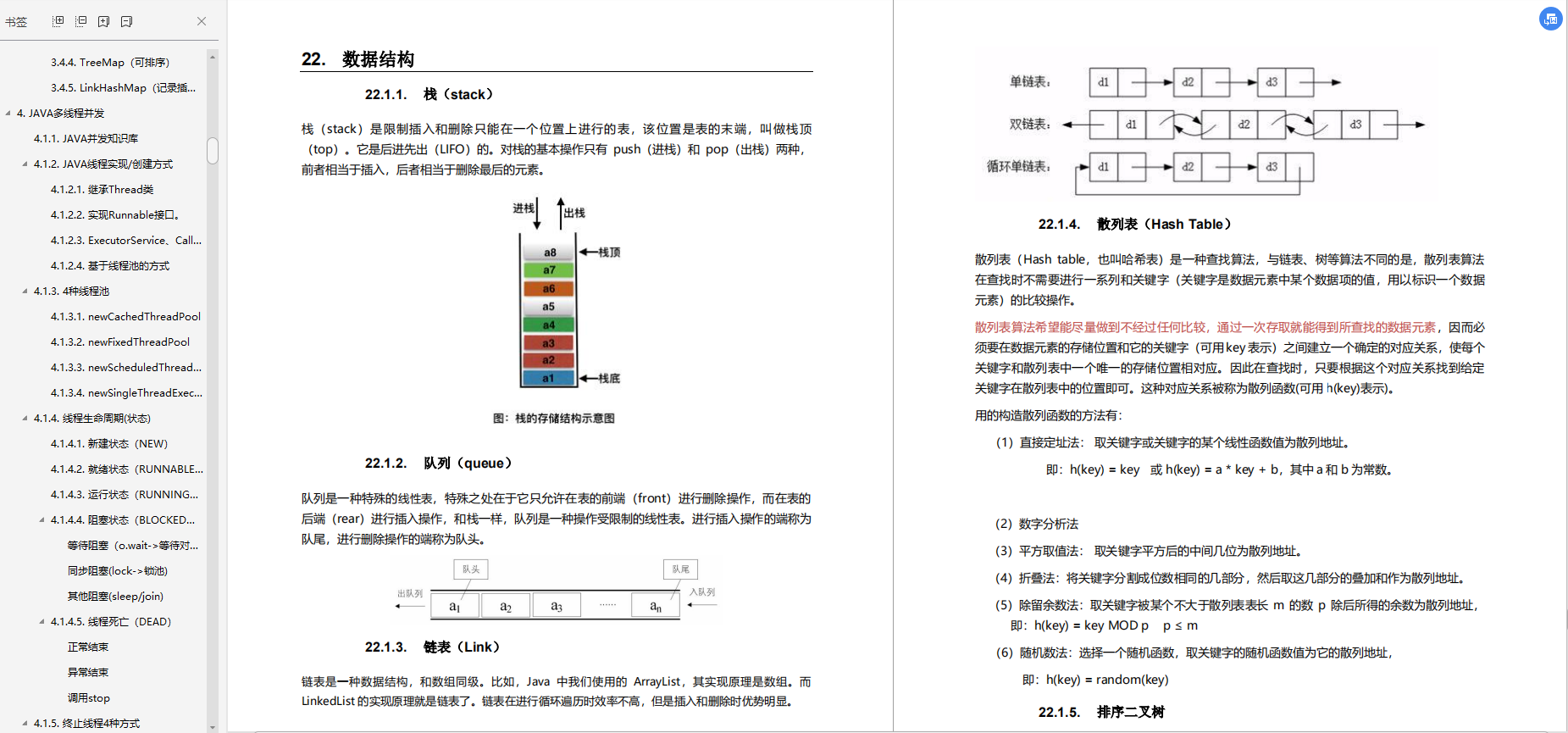 爱了、阿里巴巴 JAVA 岗发布，最新内部面试题（含 P5-P7）