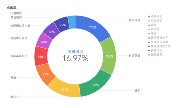 什么叫数据孵化 316354400cb6cb49b7ef0e0e474823b3.png