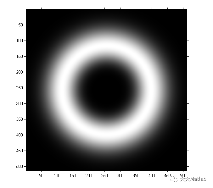 【光学】基于Matlab模拟拉盖尔 - 高斯( Laguerre-Gaussian,LG) 光束光场的光强和相位_matlab实现拉盖尔高斯光 ...