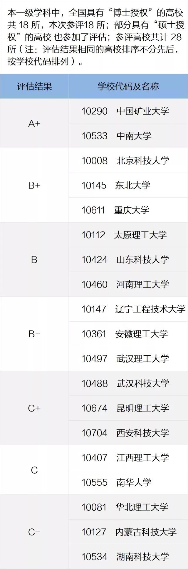 316ab367babdd91d3b170529707b1e23.png