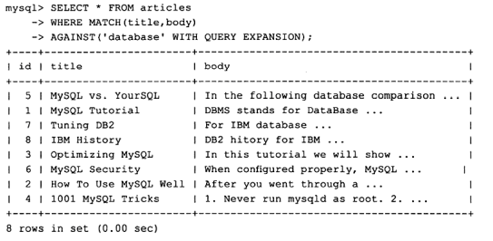 Innodb存储引擎-索引和算法(B+树索引、Cardinality、联合索引、覆盖索引、MRR优化、ICP优化、哈希索引、全文索引)