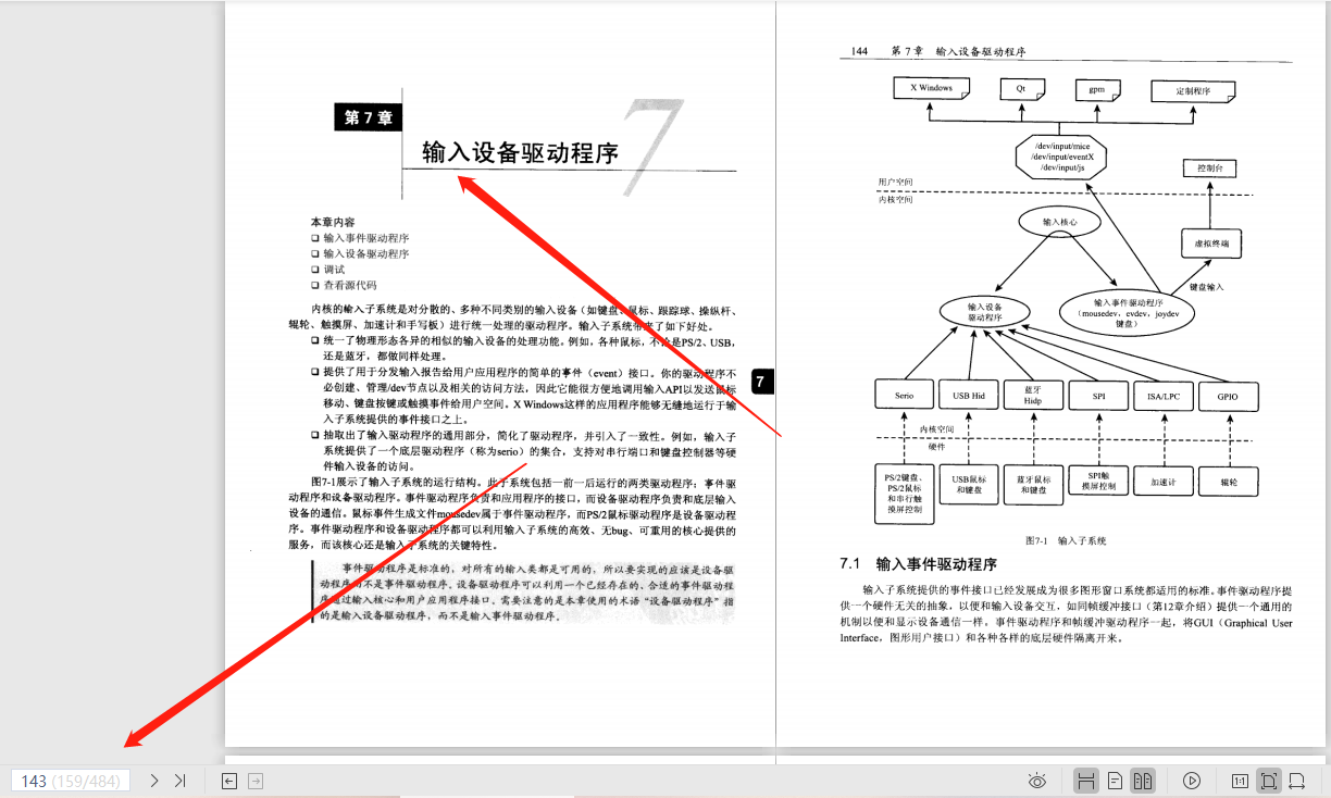 世界级Linux技术大师力作，大量技术底层内幕全网首次公开