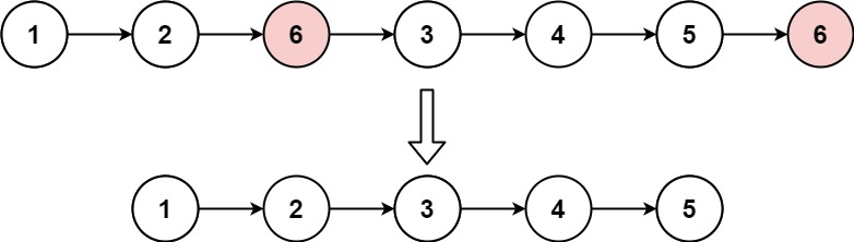 【<span style='color:red;'>链</span><span style='color:red;'>表</span>Linked List】<span style='color:red;'>力</span><span style='color:red;'>扣</span>-<span style='color:red;'>203</span> <span style='color:red;'>移</span><span style='color:red;'>除</span><span style='color:red;'>链</span><span style='color:red;'>表</span><span style='color:red;'>元素</span>