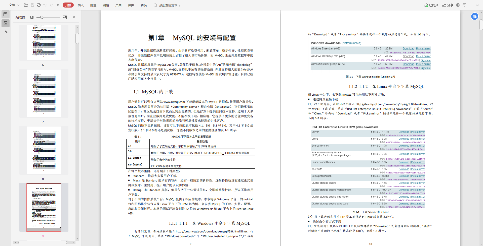 程序员：本不想进Alibaba受罪，还是“扛不住”高薪的诱惑