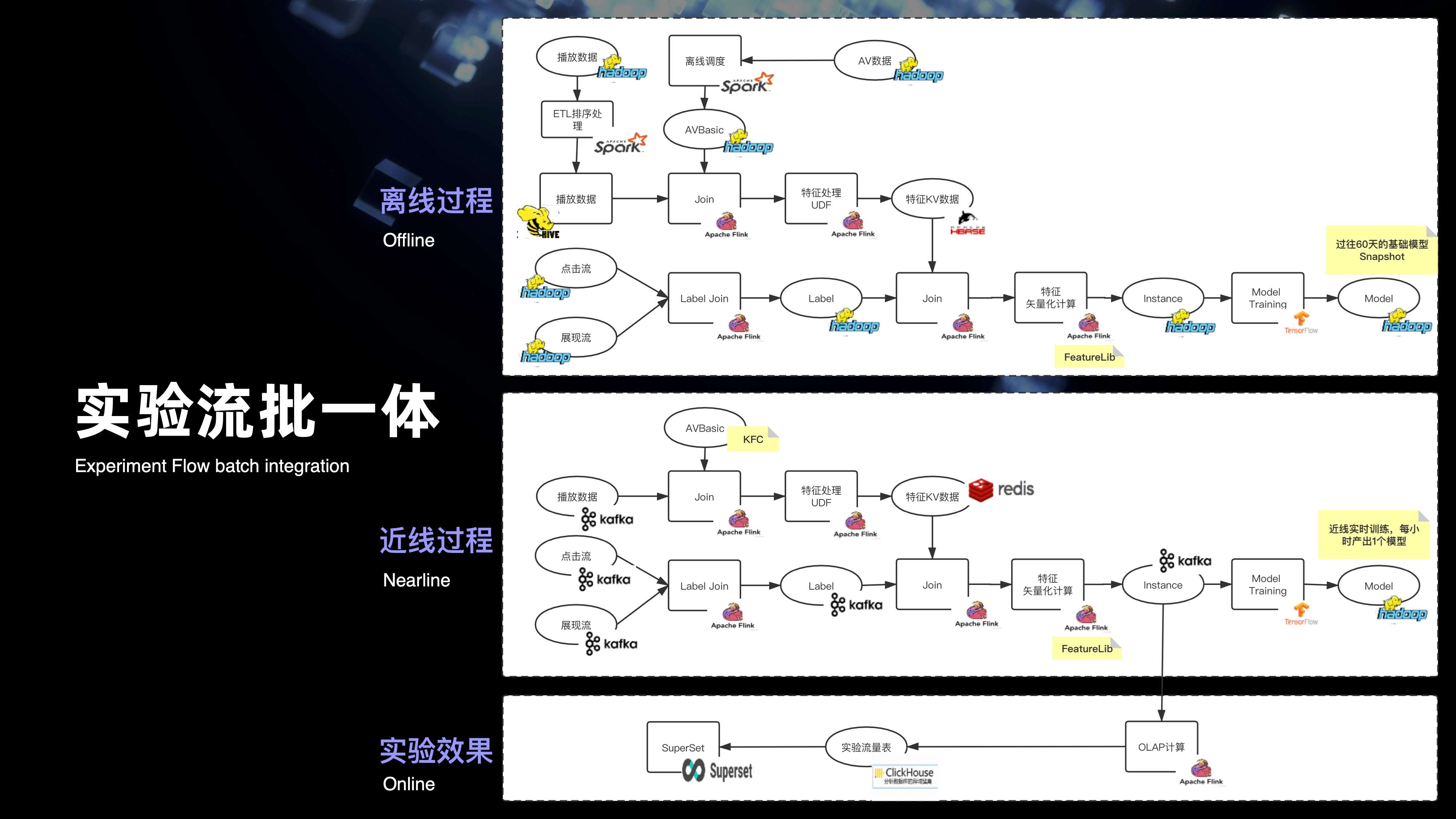 图片 2