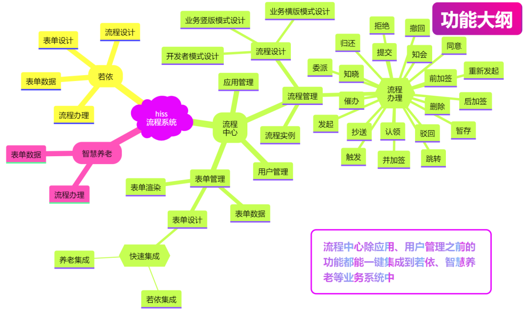 3189663f8150b6a4ce89337bd87b4cee.png
