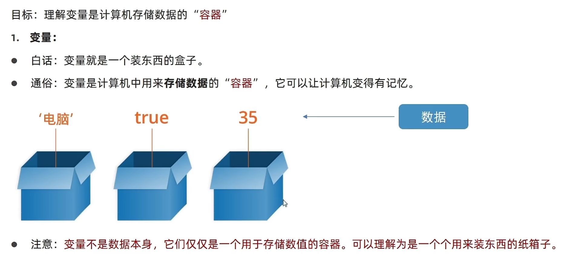 JavaScript基础（day01:let/const变量、数据类型、ES6模板字符串）_代码let-CSDN博客