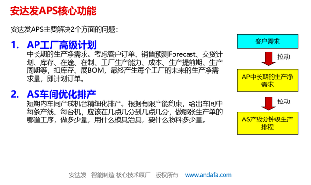 车间排产计划软件 31913e4609dd0ed73e8ad55c90ae82dc.png