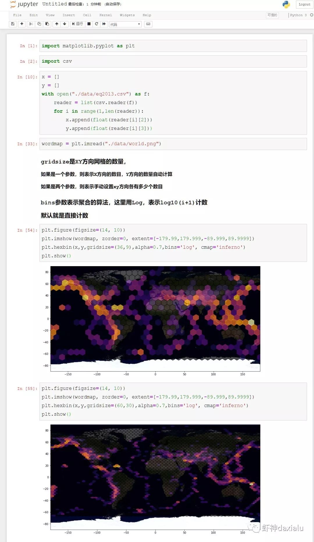 PySpark算子处理空间数据全解析(14)外篇:经纬度数据利用Uber H3进行
