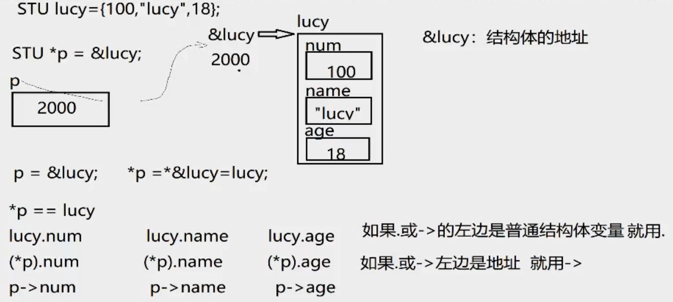 外链图片转存失败,源站可能有防盗链机制,建议将图片保存下来直接上传