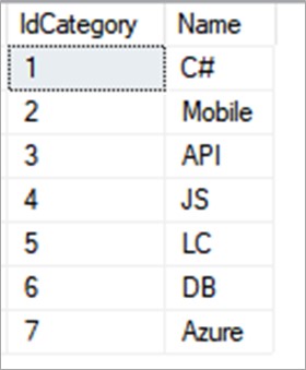 图表控件LightningChart JS使用教程