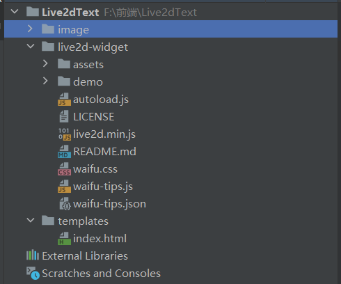 directory