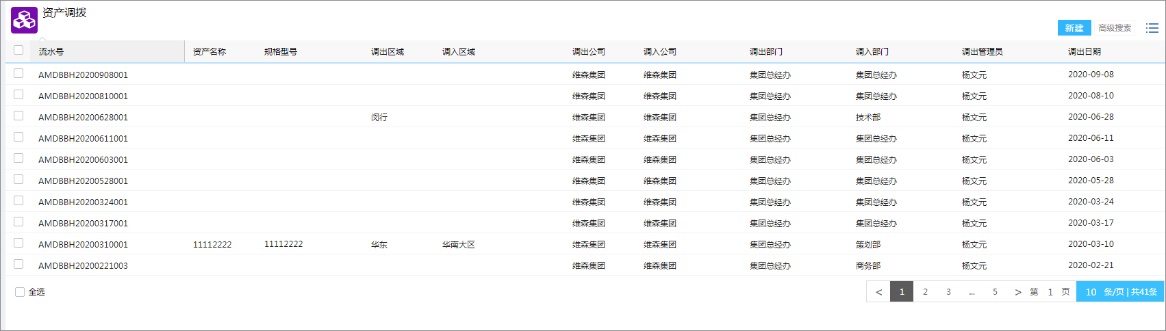 Pan-micro OA asset full life cycle management platform, refined management and cost control