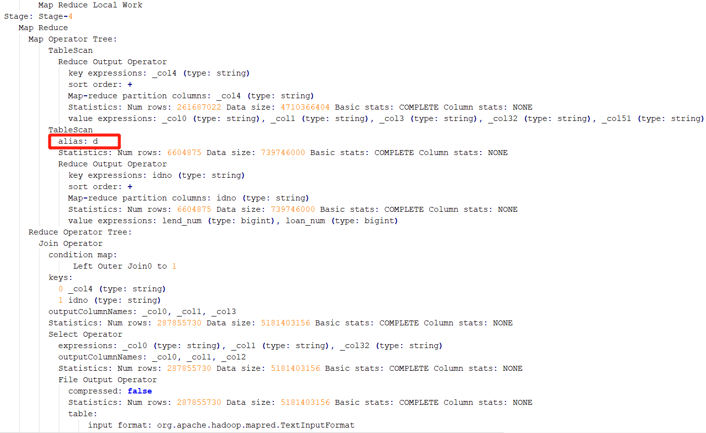 319cbe6732e33bf35878055592d9232a - 万字长文详解HiveSQL执行计划