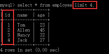 limit、排序、分组单表查询（三）MySQL数据库（头歌实践教学平台）