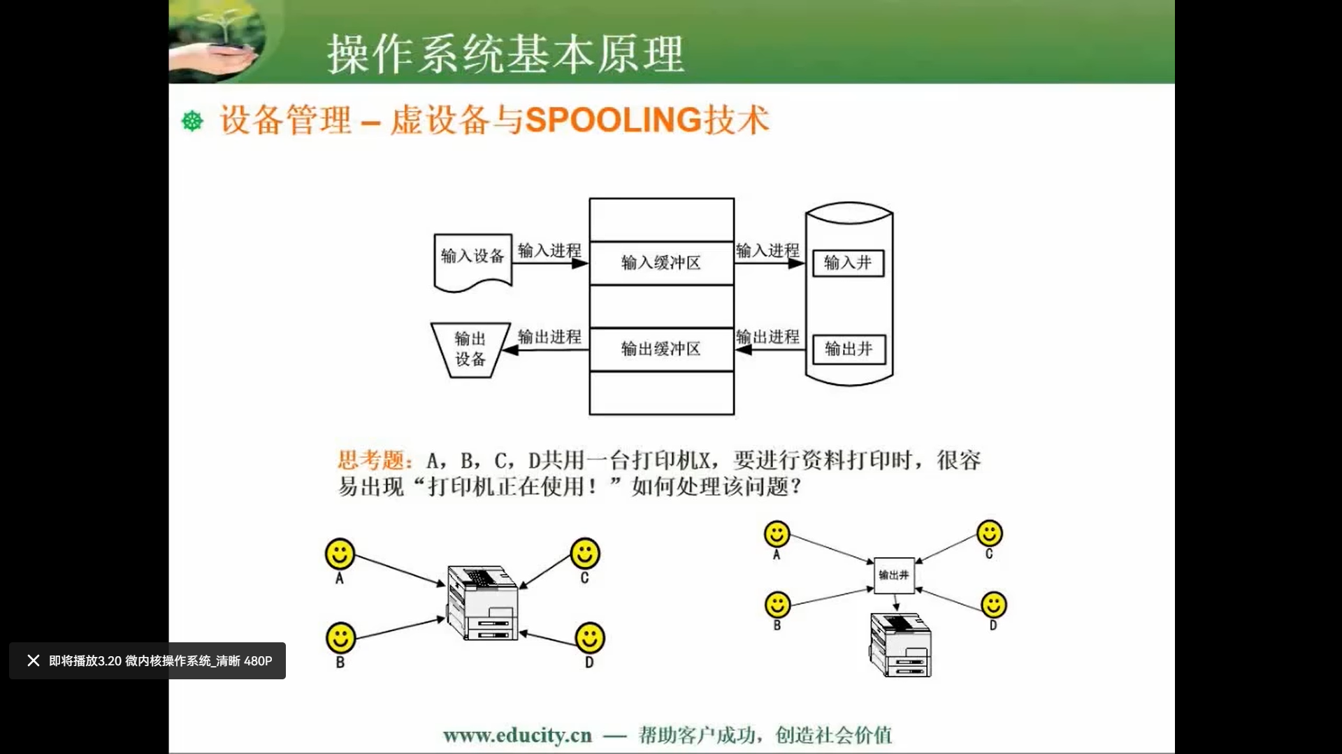 两周备战软考中级-软件设计师-自用防丢 (https://mushiming.com/)  第57张