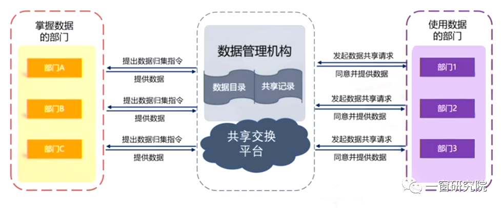 公共立体停车设施_公共服务设施规范_公共停车设施规模