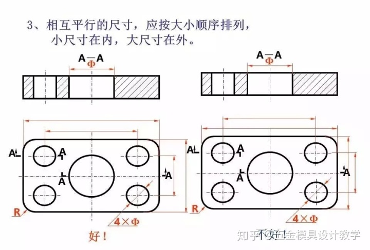 绘图的尺寸机械制图的尺寸标注详解再复杂的图纸也能看懂