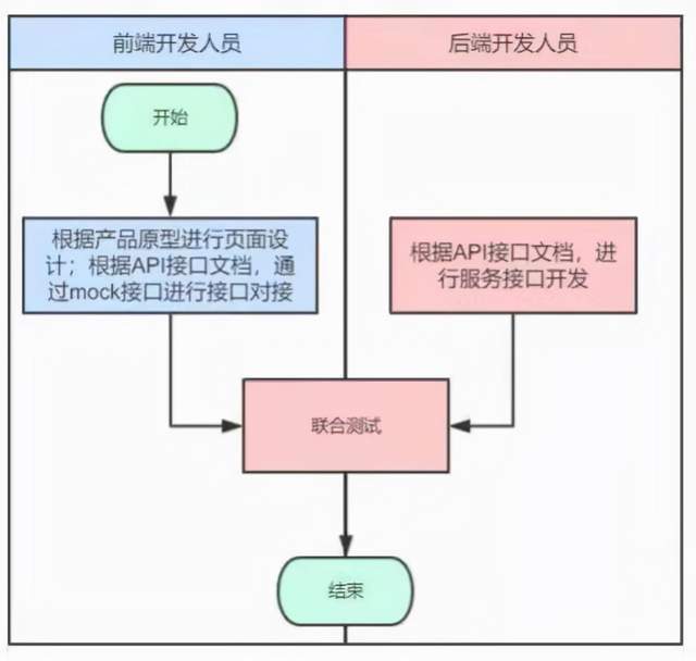 31a615e4ac8a0a4c34a379791f751e23.png