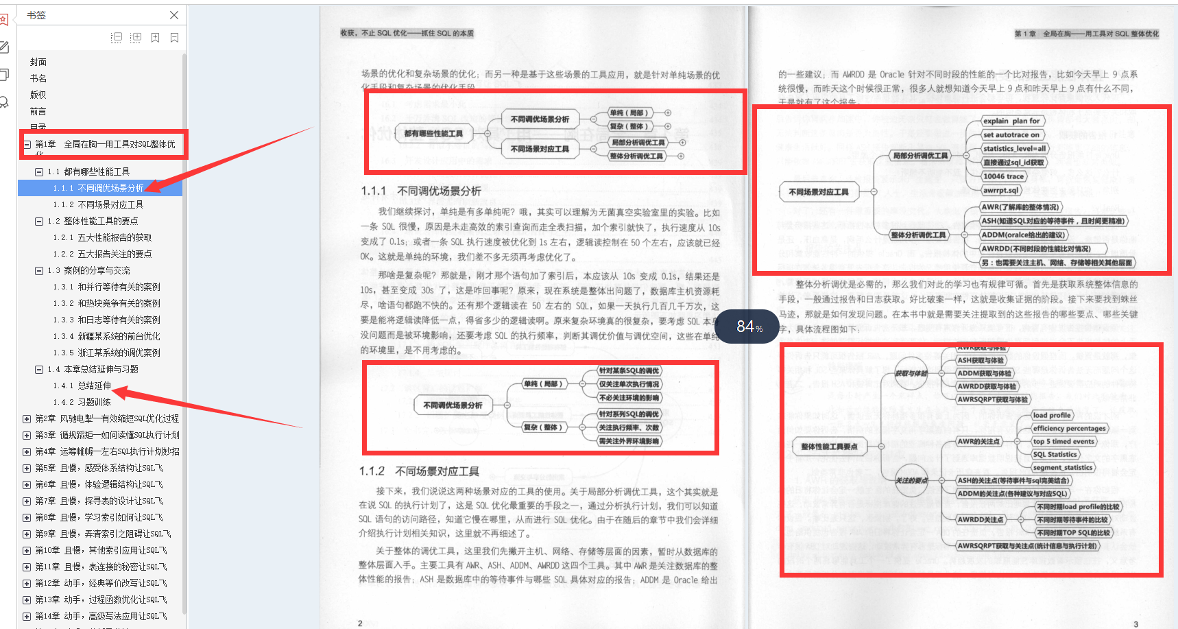 阿里P8整理出SQL笔记：收获不止SOL优化抓住SQL的本质