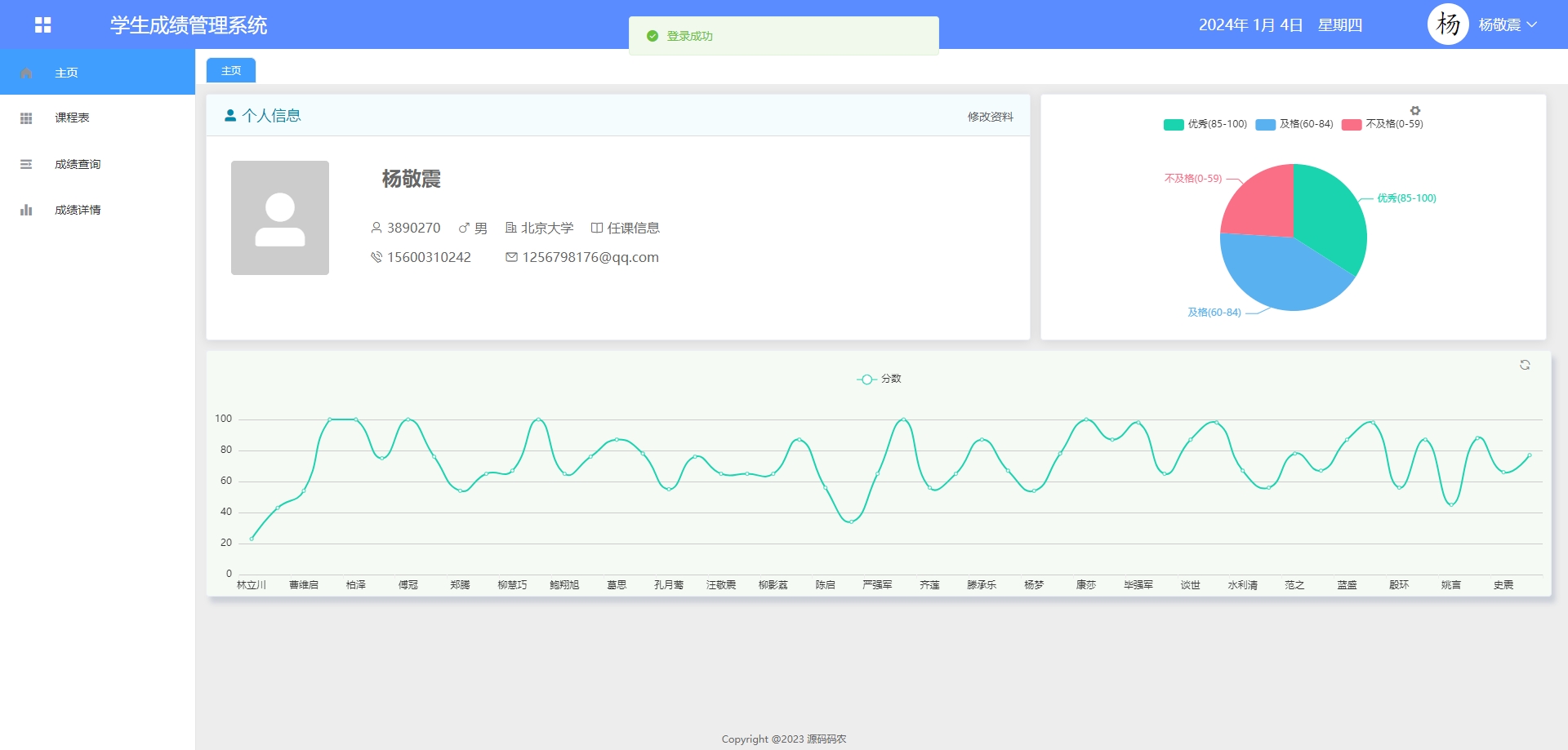 14.教师账号登录页面