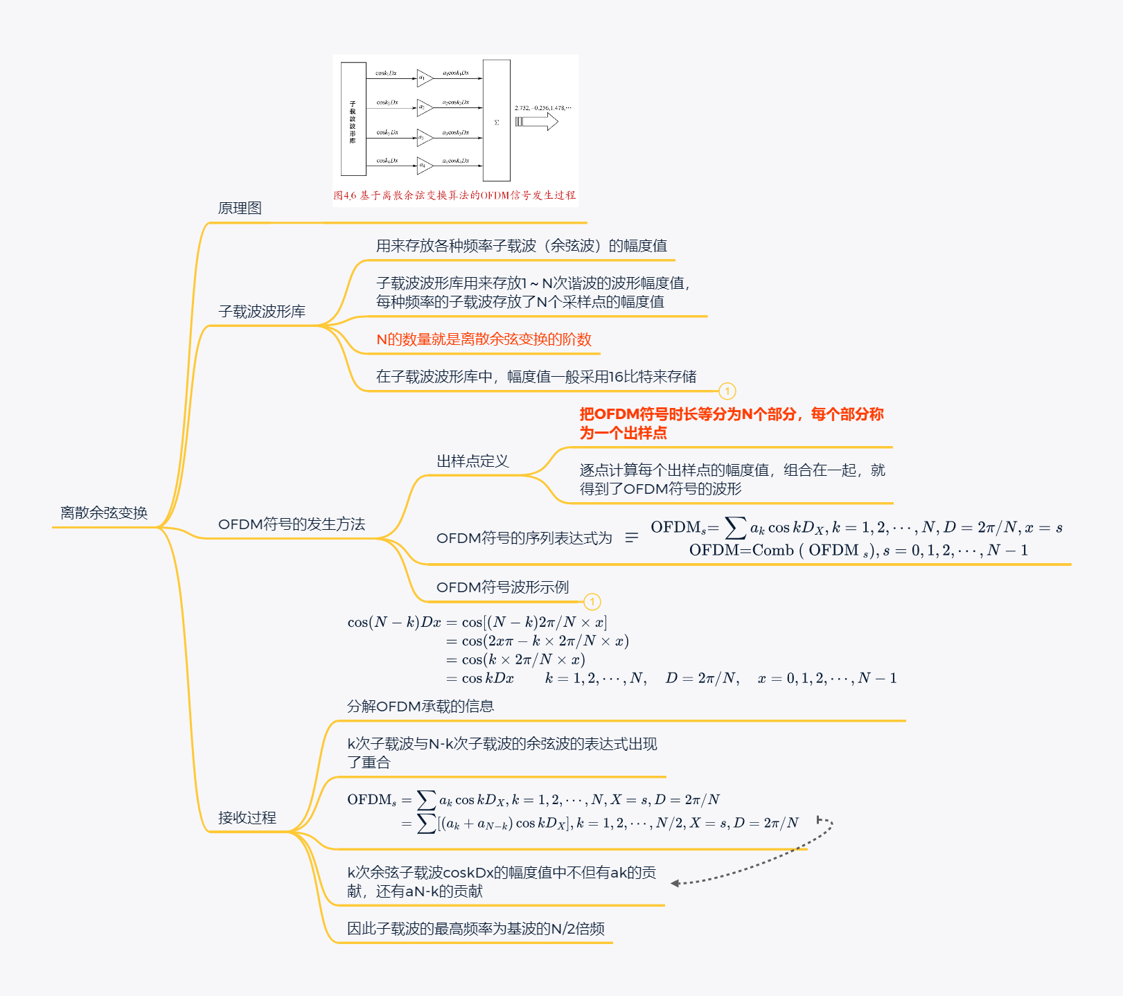 image-20220320230526950