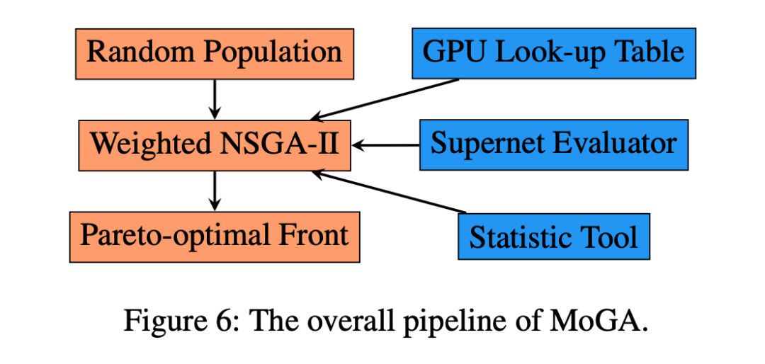 640?wx_fmt=png