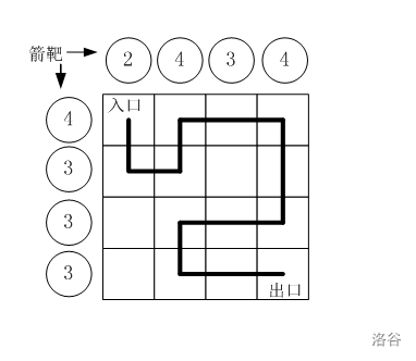 P8642 [蓝桥杯 2016 国 AC] 路径之谜