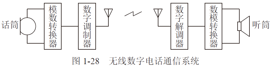 31bb4ba1fac1ce798039d15a9e42c594.png