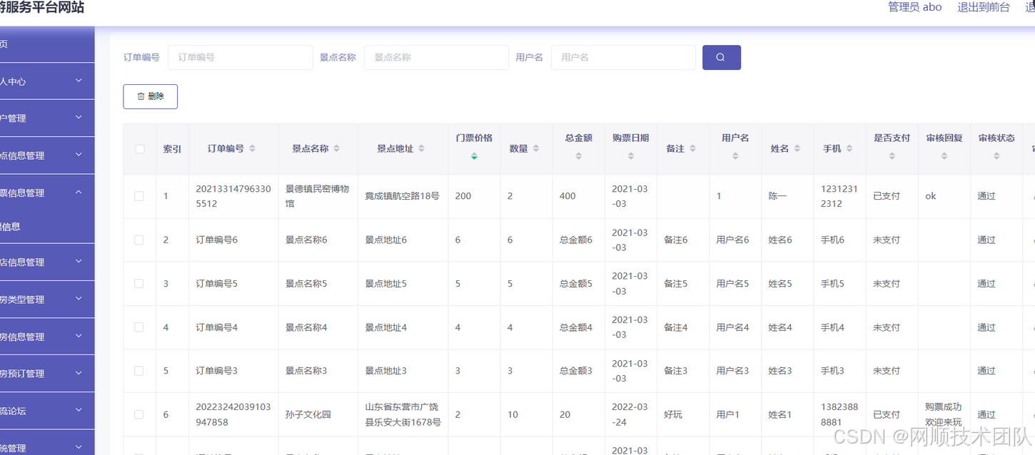 基于Java+Spring+vue+element实现旅游信息管理平台系统_课程设计_20