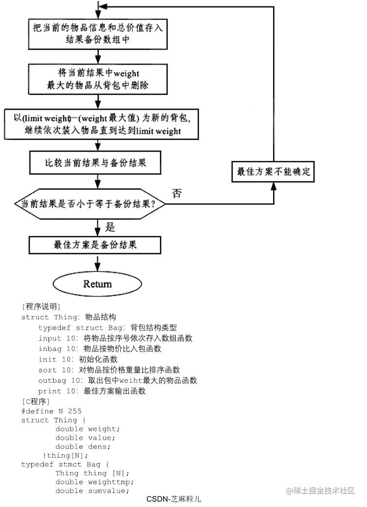 02中级软件设计师下午试题模拟+答案详解_4.jpg