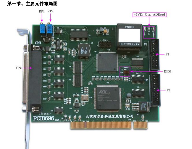 数据采集与控制 > PCI采集卡 > PCI8696，400KS/s 14位 32路模拟量输入；带DIO、计数器功能。_产品质量