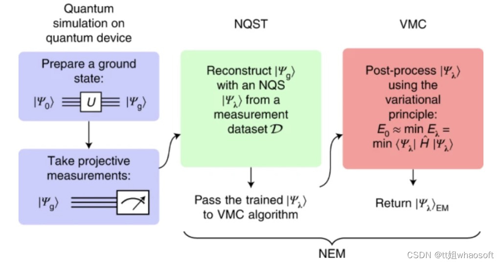 Nature Machine Intelligence_机器学习