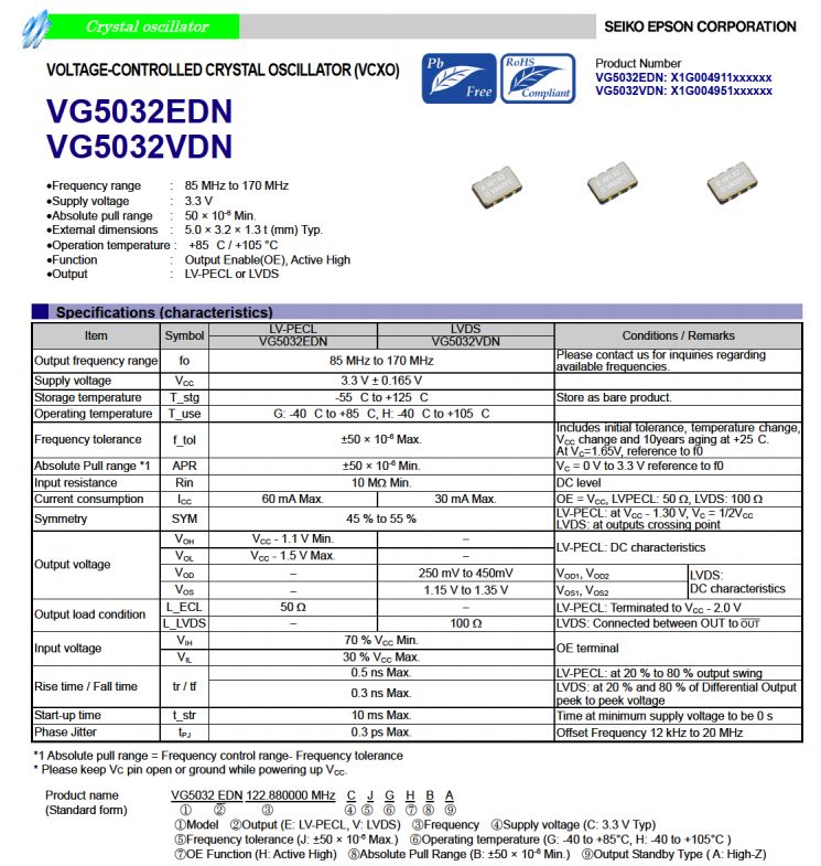 压控晶振VG5032EDN适用于GPS全球定位系统