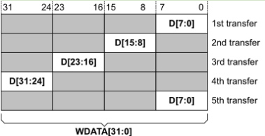 31d68beddb2761964faac5fc64f527c4.png