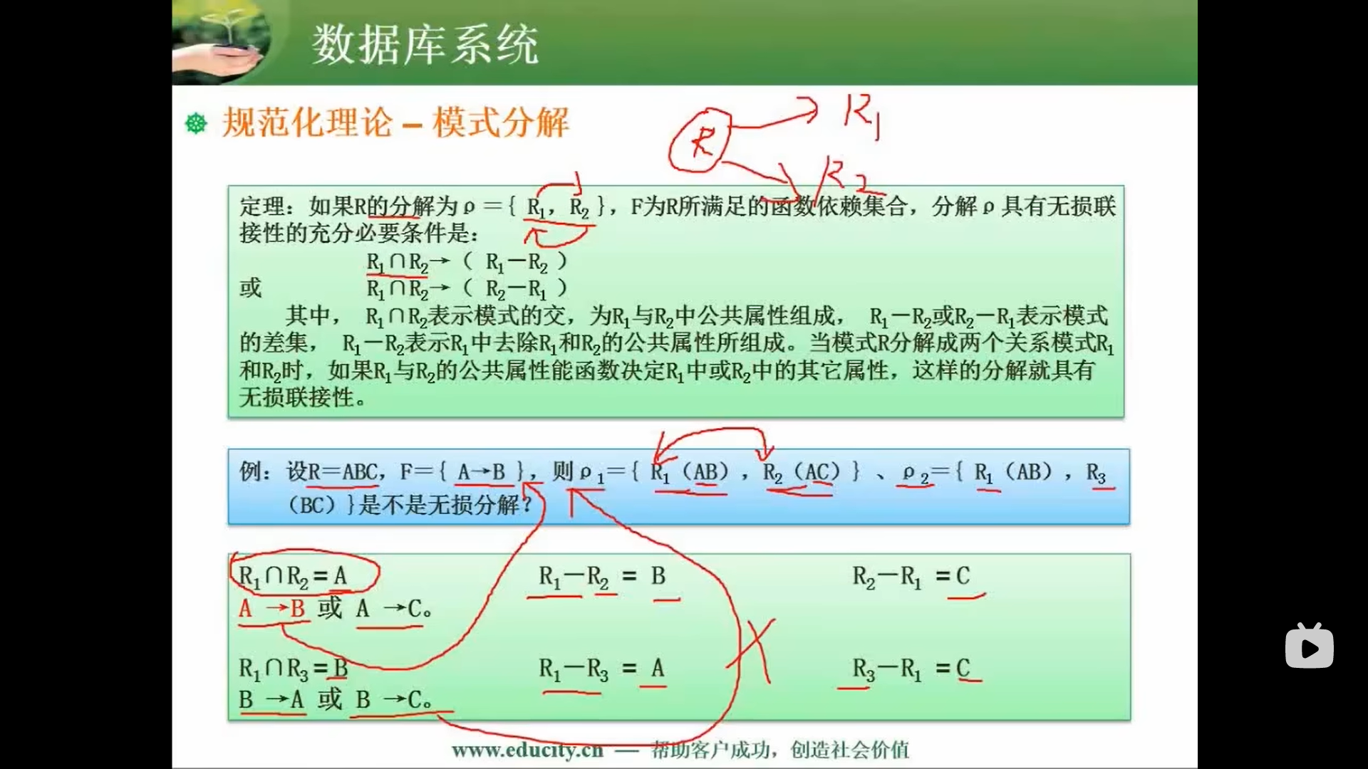 两周备战软考中级-软件设计师-自用防丢 (https://mushiming.com/)  第85张