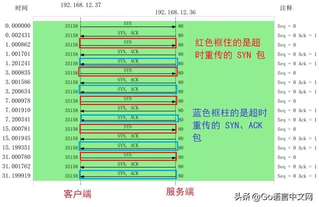 31db7871eed38e68460ff6e82aca7dd4.png