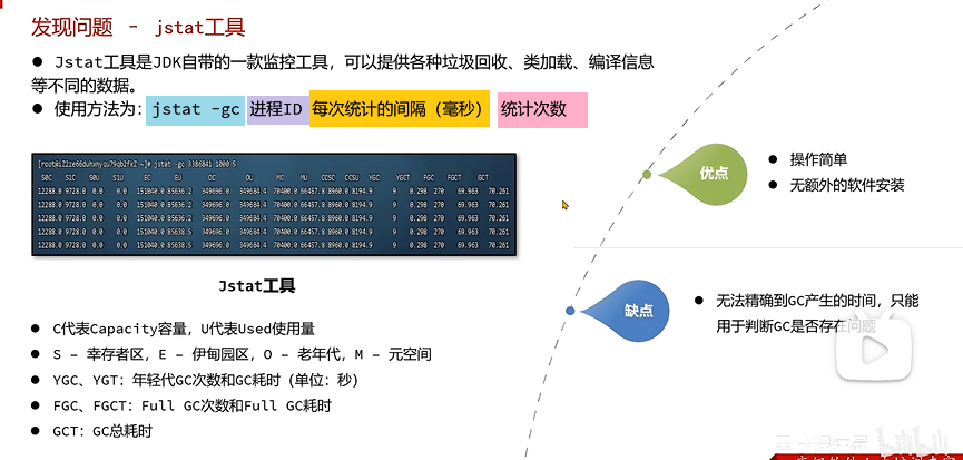 GC调优工具：jstat