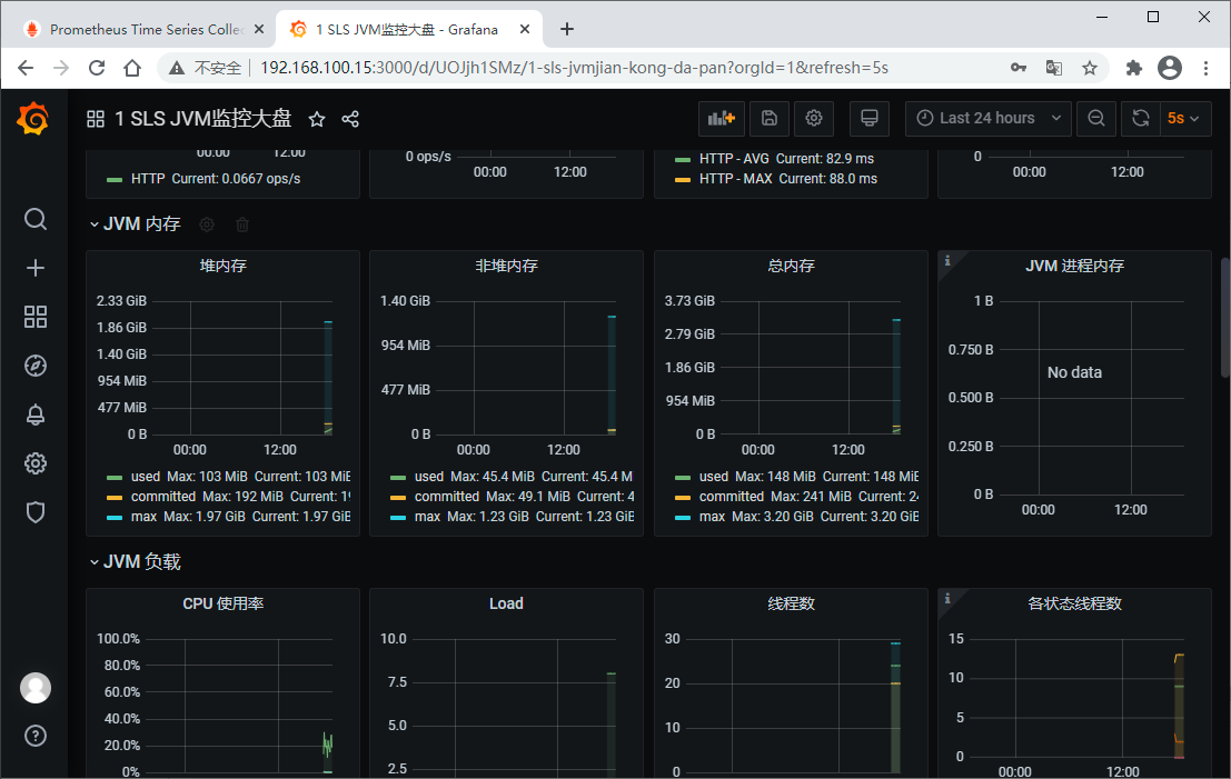 Prometheus+SpringBoot应用监控全过程详解