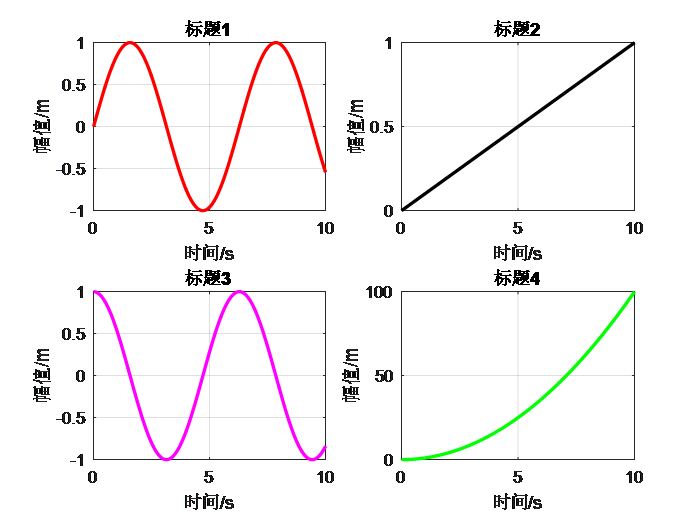 matlab-title-matlab-csdn