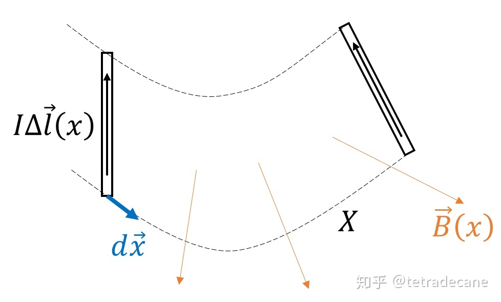 31ef018ef215e0f70804bad607bdb7f5.png