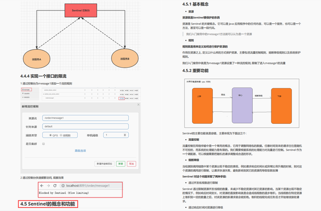 制霸GitHub热榜的Spring Cloud Alibaba源码笔记，果然是阿里传出的